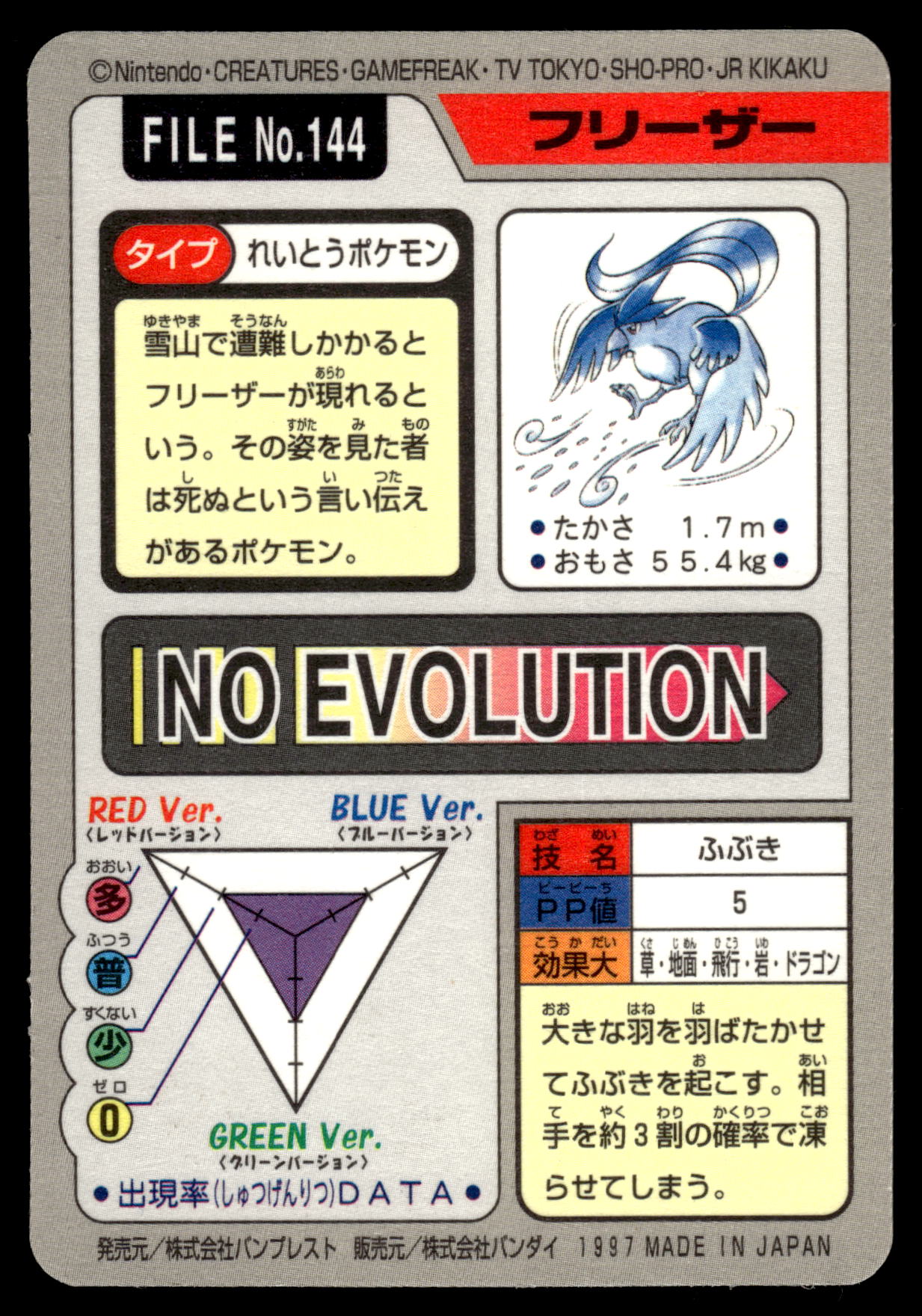 Articuno Prism #144 1997 Carddass Pocket Monsters Japanese Pokemon [NM]