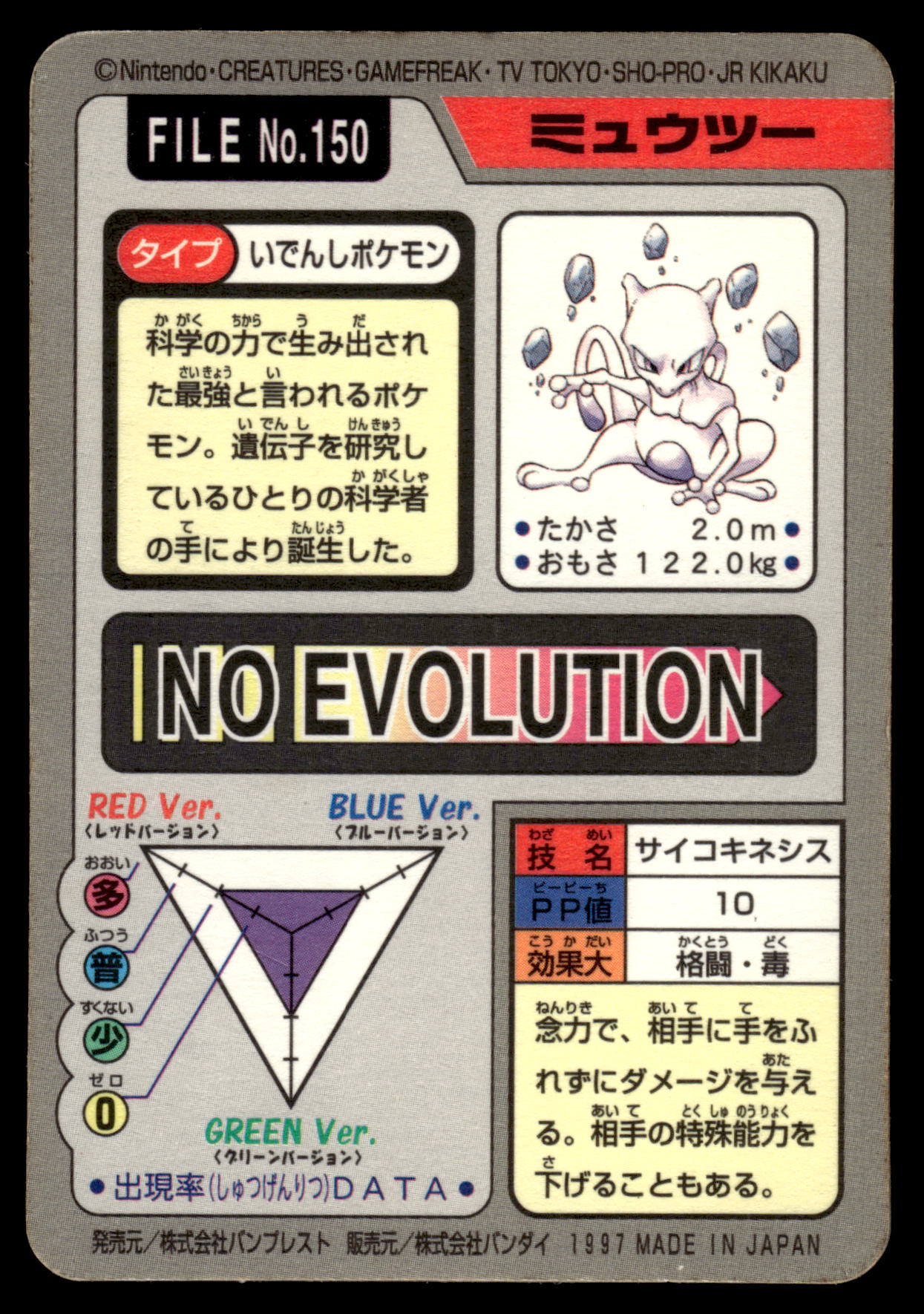 Mewtwo Prism #150 1997 Carddass Pocket Monsters Japanese Pokemon [PL]