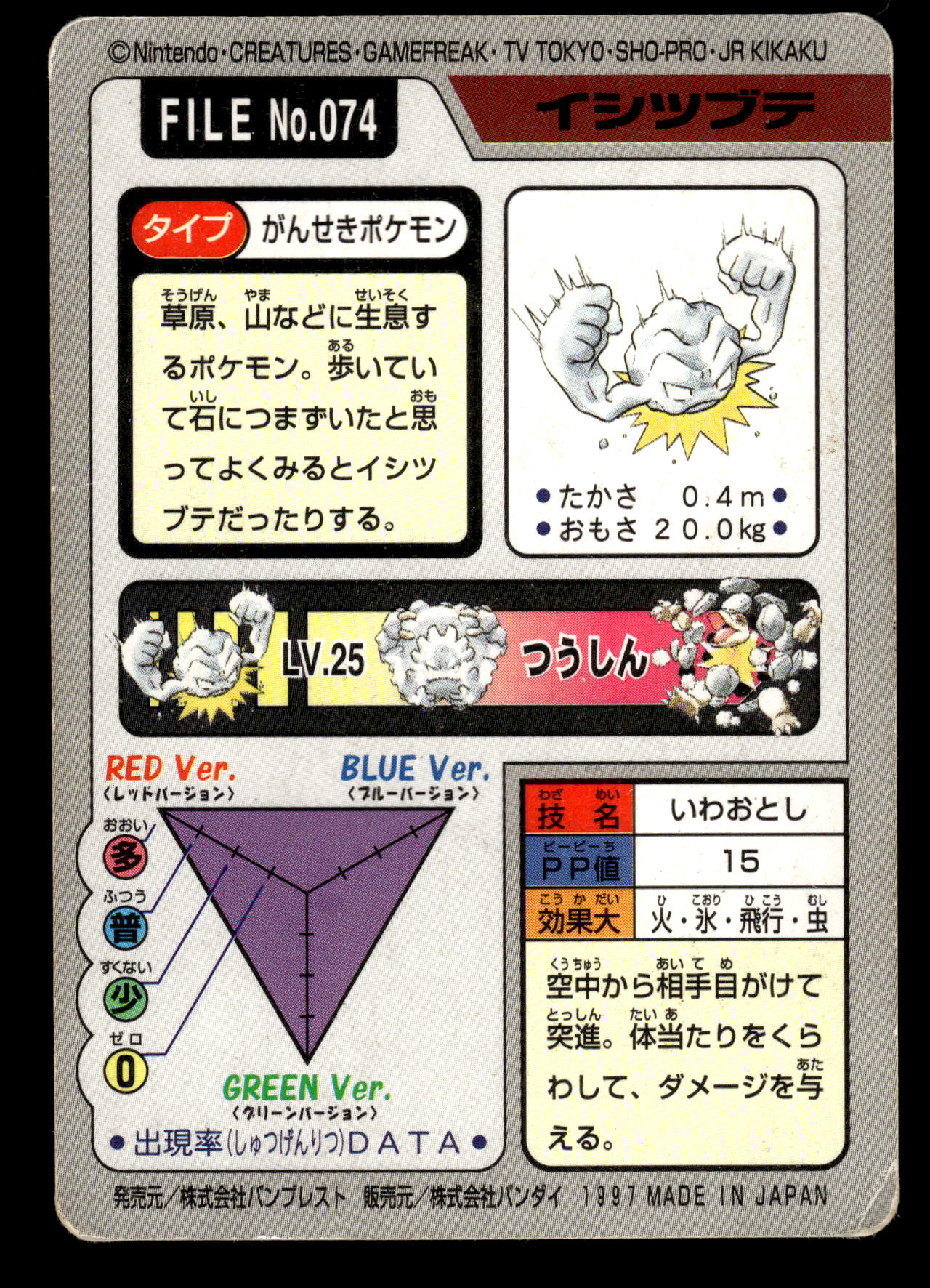 Geodude #74 1997 Carddass Pocket Monsters Japanese Pokemon [DMG]